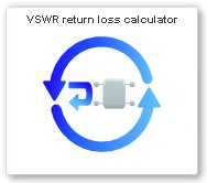 VSWR_return_loss AnennaMagus - 專業電磁模擬 | 佳德昭國際有限公司