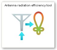 antenna_radition_efficiency AnennaMagus - 專業電磁模擬 | 佳德昭國際有限公司