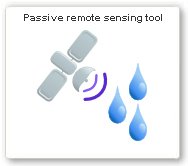 passive_remote_sensing AnennaMagus - 專業電磁模擬 | 佳德昭國際有限公司