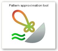 pattern_approximation AnennaMagus - 專業電磁模擬 | 佳德昭國際有限公司