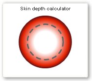 skin_depth AnennaMagus - 專業電磁模擬 | 佳德昭國際有限公司