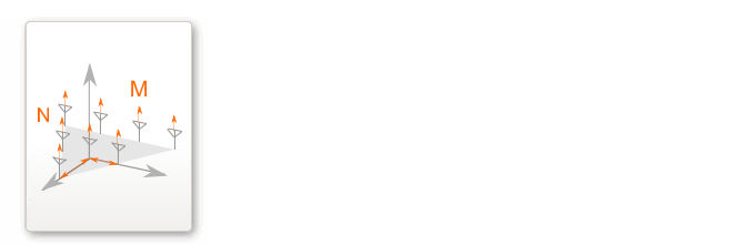 Cylindrical Shape synthesis_shape_triangular AnennaMagus - 專業電磁模擬 | 佳德昭國際有限公司