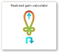 realized_gain AnennaMagus - 專業電磁模擬 | 佳德昭國際有限公司